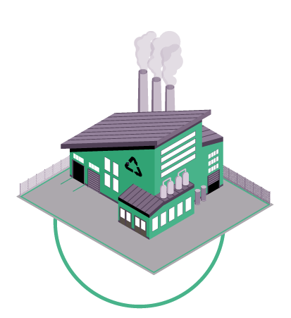 Industria verde